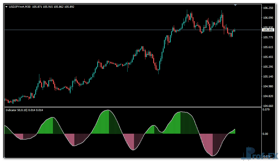 fx-pip-power-forex-uj FX Pip Power Forex metatrader 4