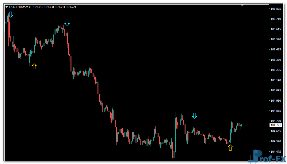 fxcx-divergence-uj FXCX Divergence mt4