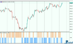 Heiken-ashi-histogram-3 Heiken ashi - histogram mt5 indicator