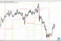 hilo-close-eu Hilo Close metatrader 4