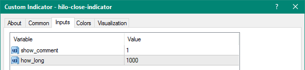 Hilo Close metatrader 4
