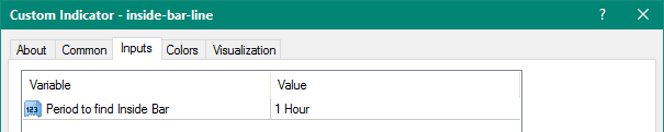 Inside Bar Line metatrader 4