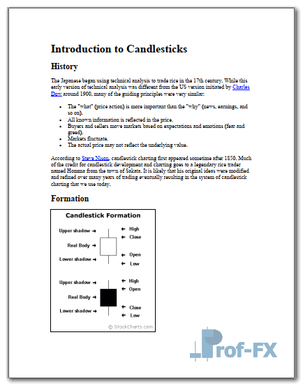 Intro to Candlesticks.pdf