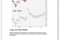 Intro to Candlesticks 2 Intro to Candlesticks.pdf