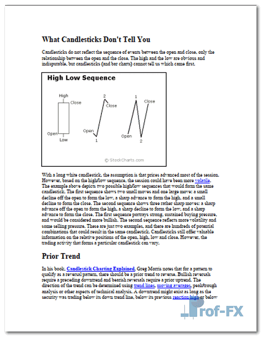 Intro to Candlesticks.pdf