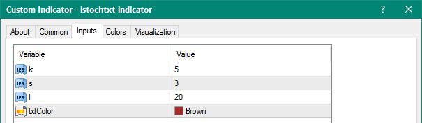 iStochTxt mt4 indicator
