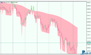 karpenko-2 Karpenko mt5 indicator