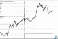 kg-target-points-eu KG Target Points metatrader 4