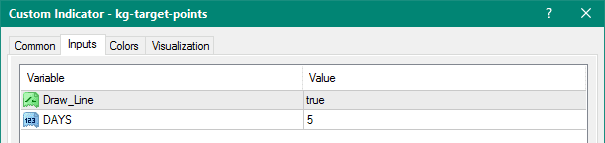 KG Target Points metatrader 4