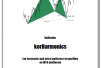 korHarmonics_info 1 KorHarmonics Info.pdf