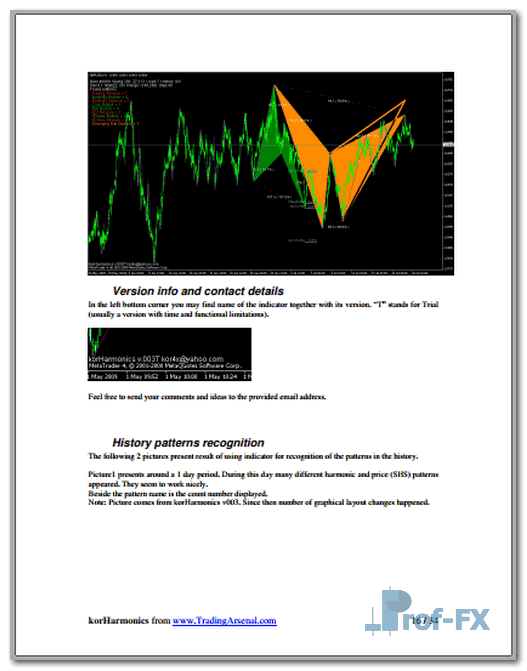 KorHarmonics Info.pdf