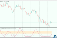 laguerre-rsi-with-laguerre-filter-3 Laguerre RSI with Filter metatrader 5