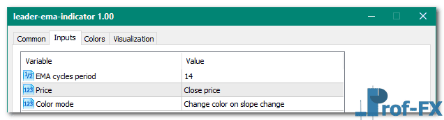 Leader EMA Metatrader 5