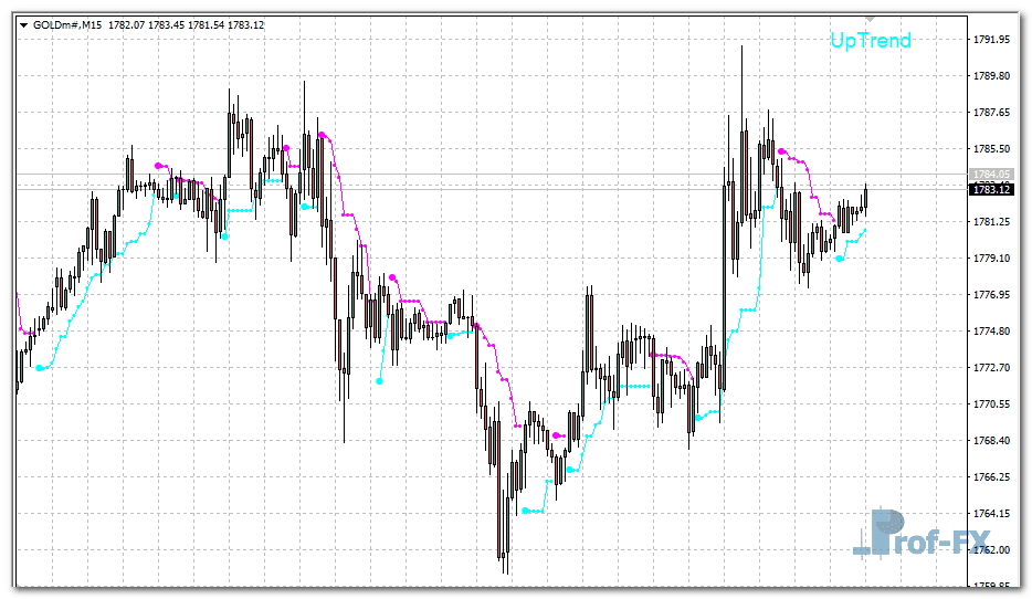 legacy-trader-gold Legacy Trader metatrader 4