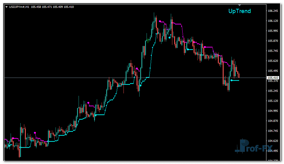 Legacy Trader metatrader 4