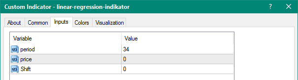 Linear Regression metatrader 4
