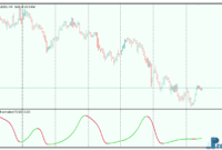 log-sigmoidal-normalized-3 Log Sigmoidal Normalized metatrader 5