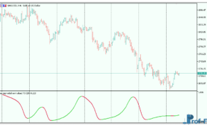 log-sigmoidal-normalized-3 Log Sigmoidal Normalized metatrader 5