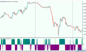 MA-AC-Stochastic-Signal-1 MA AC Stochastic Signal mt5 indicator