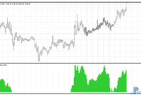 ma-angle-gold MA Angle mt4 indicator