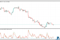 ma-difference-1 MA Difference MT5