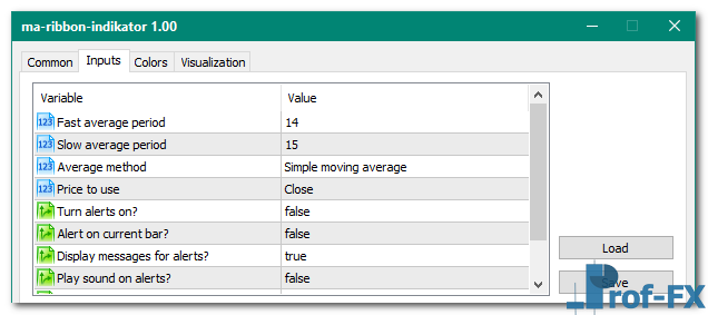 MA Ribbon metatrader 5