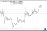 ma-trend-gold MA Trend Arrow mt4 indicator