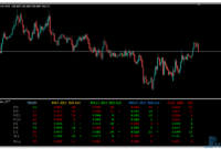 magic-vision-uj Magic Vision Metatrader 4