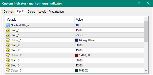 Forex Market Hours mt4 indicator