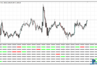 market-trend-scanner-gold Market Trend Scanner mt4 indicator