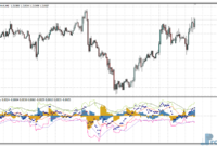 market-way-eu Market Way mt4