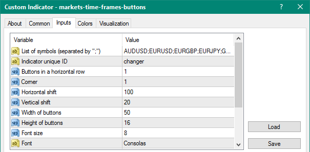 Markets & Time Frames Change mt4 indicator