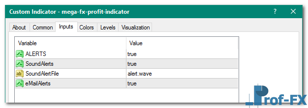 Mega FX Profit mt4 indicator