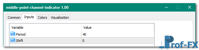 Middle Point Channel metatrader 5