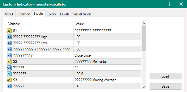 Monster Oscillator mt4 indicator