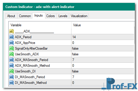 ADX with Alert mt4 indicator
