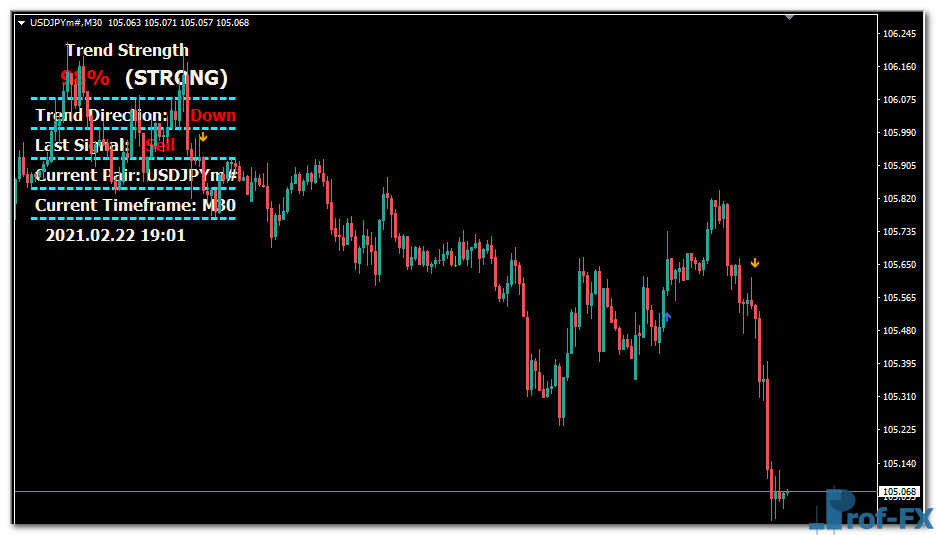 mt4-massive-forex-profit-uj Massive Forex Profit mt4 indicator