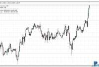 mt4-pip-value-calculator-eu Pip Value Calculator mt4 indicator