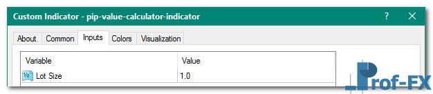 Pip Value Calculator mt4 indicator