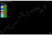 mt4-psylevels-dashboard-uj PsyLevels Dashboard Metatrader 4