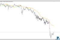 mt4-tidane-trend-g Tidane Trend mt4 indicator