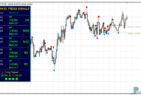mt4-ultimate-trend-signals-pro-v3-eu Ultimate Trend Signals Pro V3 mt4