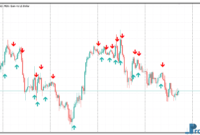 mt5-adx-cross-alerts-e ADX Cross Alerts metatrader 5 indicator