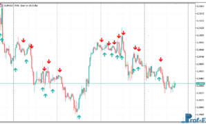 mt5-adx-cross-alerts-e ADX Cross Alerts metatrader 5 indicator