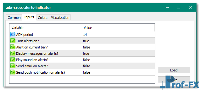 ADX Cross Alerts metatrader 5 indicator