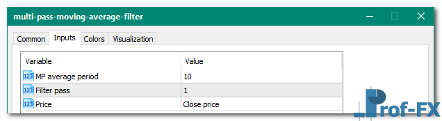 Multi Pass Moving Average Filter mt5 indicator