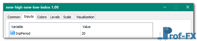 New High & New Low Index mt5 indicator