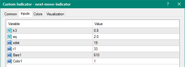 Next Move Indicator mt4 indicator
