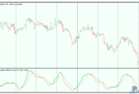 normalized-macd-3 Normalized MACD mt5 indicator