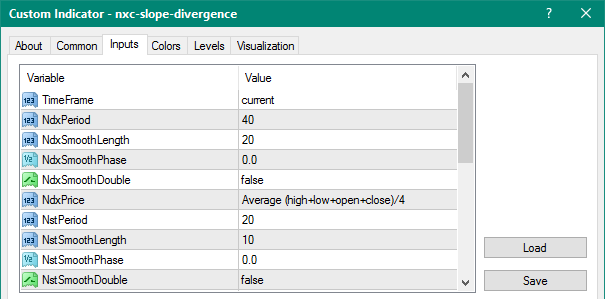 NXC Slope Divergence mt4 indicator
